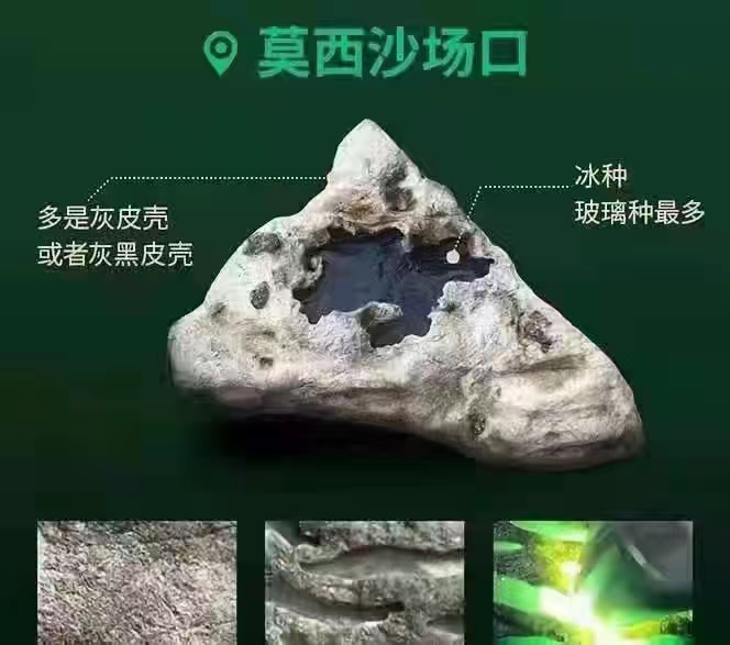 莫西沙场口翡翠原石皮壳色料特点
